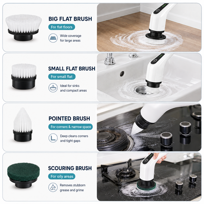 Scrubora™ —  360° Electric Spin Scrubber