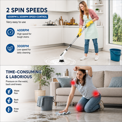 Scrubora™ —  360° Electric Spin Scrubber