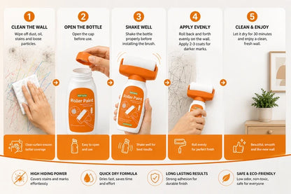WallFix™ – White Wall Crack Repair & Paint Roller